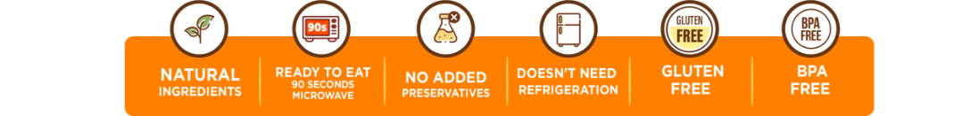 Mexican Foods | Isadora Beans | Mexico is just 2 minutes away